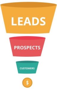 Evaluating your Sales Leads