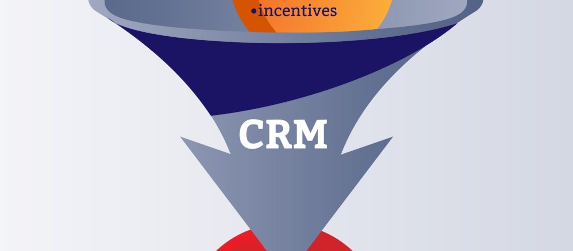 Defining CRM requirements